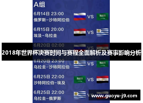 2018年世界杯决赛时间与赛程全面解析及赛事影响分析