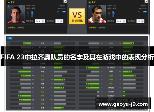 FIFA 23中拉齐奥队员的名字及其在游戏中的表现分析 FIFA 23中拉齐奥队员的名字及其在游戏中的表现分析