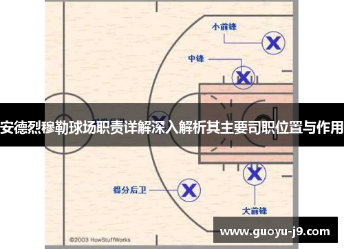 安德烈穆勒球场职责详解深入解析其主要司职位置与作用