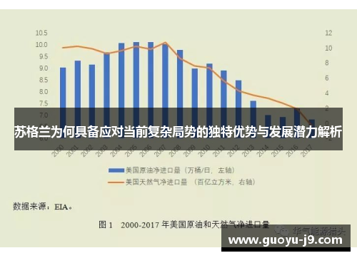 苏格兰为何具备应对当前复杂局势的独特优势与发展潜力解析