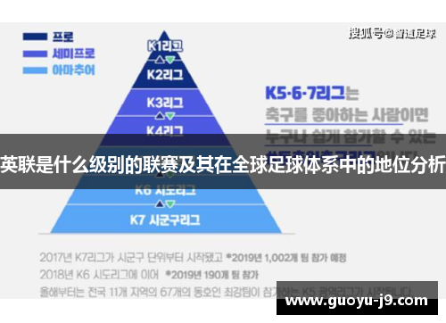 英联是什么级别的联赛及其在全球足球体系中的地位分析 英联是什么级别的联赛及其在全球足球体系中的地位分析