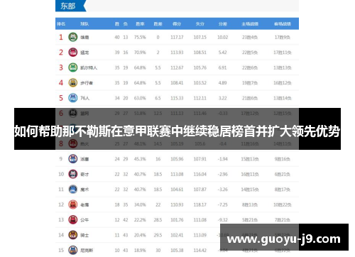 如何帮助那不勒斯在意甲联赛中继续稳居榜首并扩大领先优势