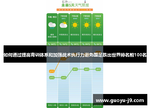 如何通过提高青训体系和加强战术执行力避免国足跌出世界排名前100名