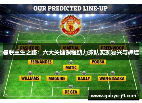 曼联重生之路:六大关键课程助力球队实现复兴与辉煌 曼联重生之路:六大关键课程助力球队实现复兴与辉煌
