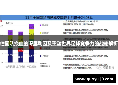 德国队换血的深层动因及重塑世界足球竞争力的战略解析