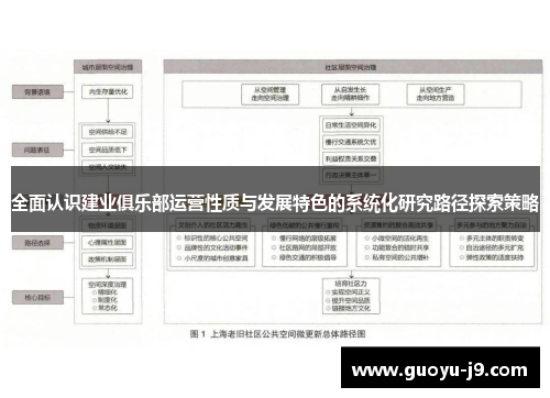 全面认识建业俱乐部运营性质与发展特色的系统化研究路径探索策略 全面认识建业俱乐部运营性质与发展特色的系统化研究路径探索策略