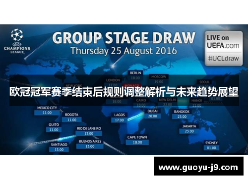 欧冠冠军赛季结束后规则调整解析与未来趋势展望 欧冠冠军赛季结束后规则调整解析与未来趋势展望