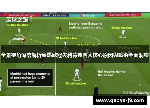 全景視角深度解析皇馬歐冠失利背後四大核心原因與戰術全面洞察 全景視角深度解析皇馬歐冠失利背後四大核心原因與戰術全面洞察