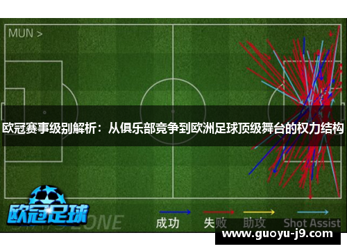 欧冠赛事级别解析:从俱乐部竞争到欧洲足球顶级舞台的权力结构 欧冠赛事级别解析:从俱乐部竞争到欧洲足球顶级舞台的权力结构