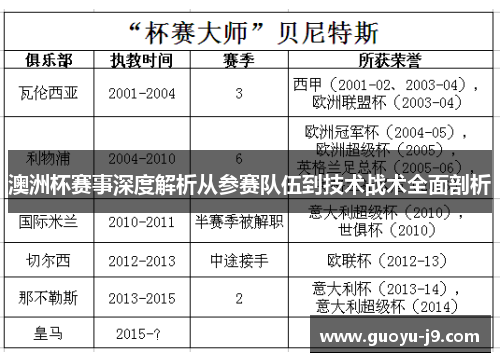 澳洲杯赛事深度解析从参赛队伍到技术战术全面剖析