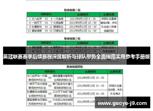 英冠联赛赛季后续赛程深度解析与球队形势全面指南实用参考手册版 英冠联赛赛季后续赛程深度解析与球队形势全面指南实用参考手册版