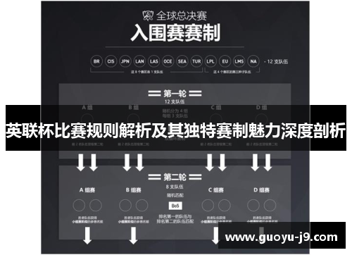 英联杯比赛规则解析及其独特赛制魅力深度剖析