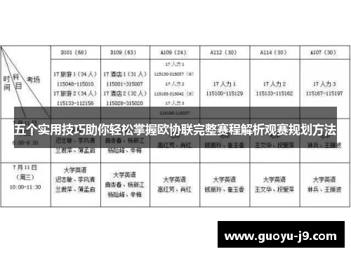 五个实用技巧助你轻松掌握欧协联完整赛程解析观赛规划方法