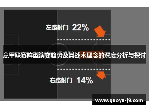 意甲联赛阵型演变趋势及其战术理念的深度分析与探讨
