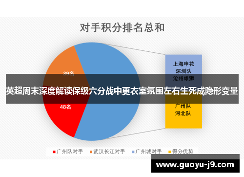 英超周末深度解读保级六分战中更衣室氛围左右生死成隐形变量 英超周末深度解读保级六分战中更衣室氛围左右生死成隐形变量