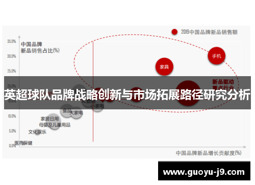 英超球队品牌战略创新与市场拓展路径研究分析 英超球队品牌战略创新与市场拓展路径研究分析